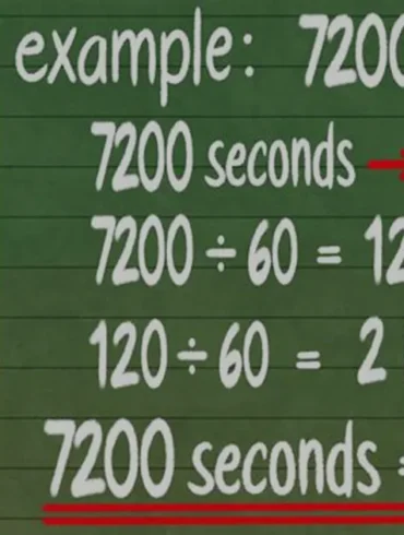 Comment calculer le nombre de secondes dans une journée ?