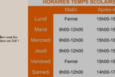 Quelles sont les horaires en 2x8 ?