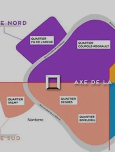 Où se trouve La Défense à Paris ?