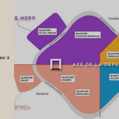 Où se trouve La Défense à Paris ?