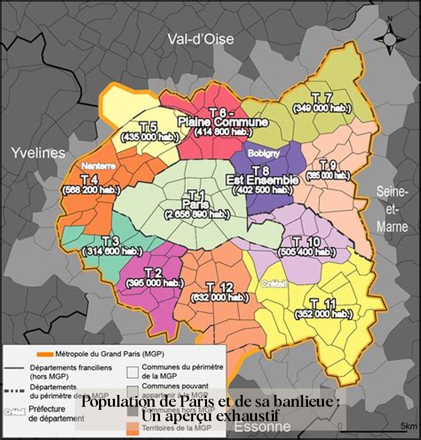 Population de Paris et de sa banlieue : Un aperçu exhaustif