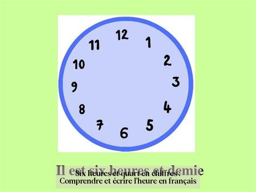 Six heures et quart en chiffres : Comprendre et écrire l'heure en français