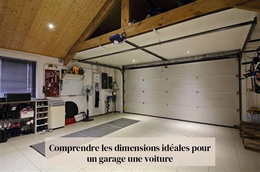 Comprendre les dimensions idéales pour un garage une voiture