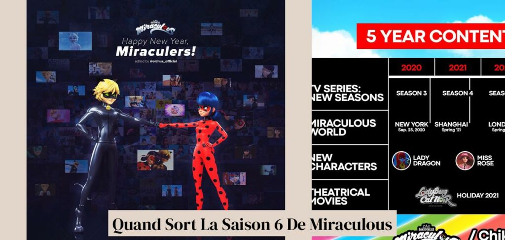 Quand Sort La Saison 6 De Miraculous - TutoBrain : Votre Guide